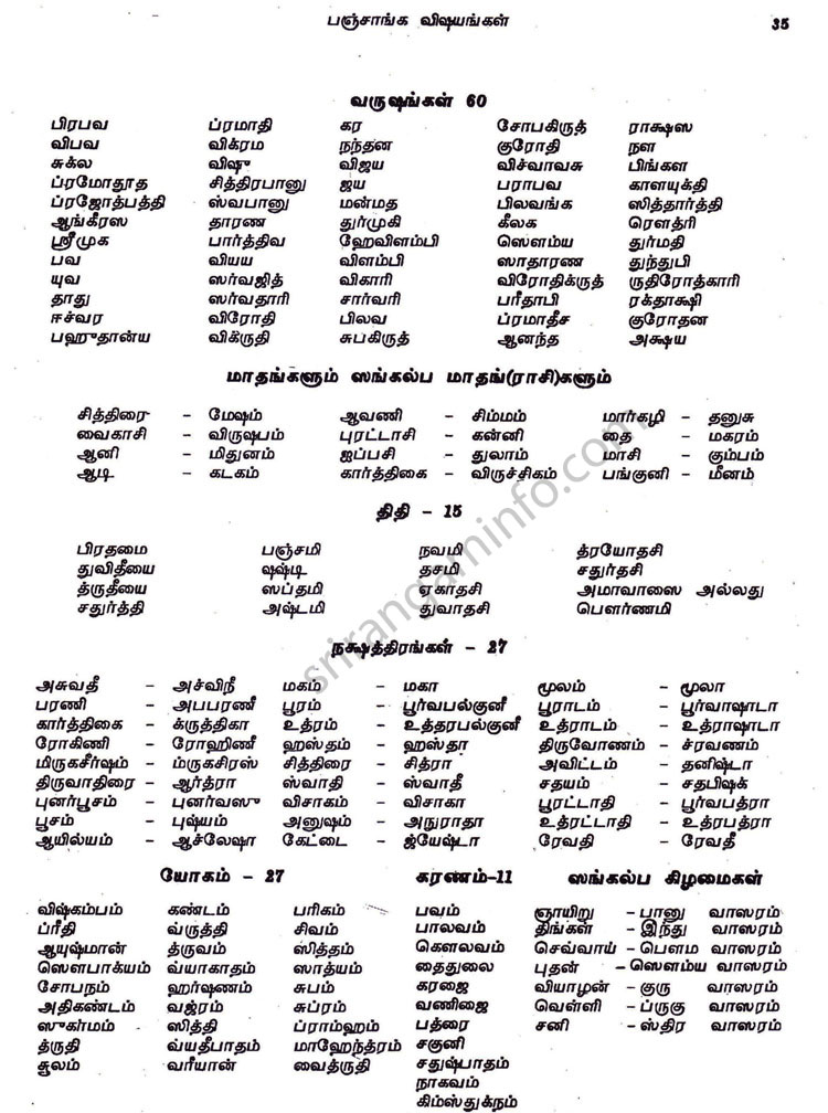 Panchangam